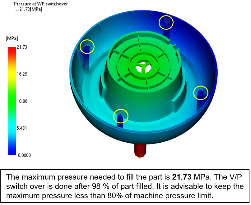 Filling Process- VP Switchover.png